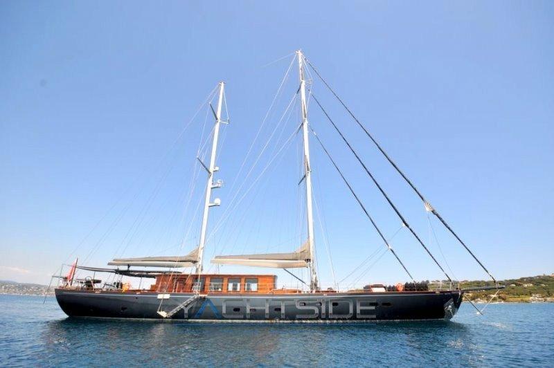 BODRUM Custom